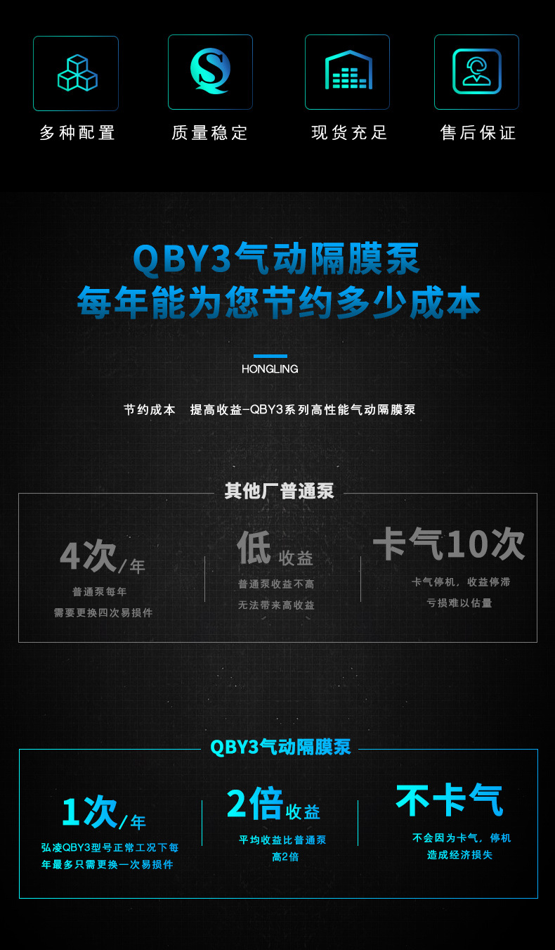 进口QBY3-40铝合金气动隔膜泵 粘稠泵 腐蚀性液体双隔膜泵 自吸泵(图2)