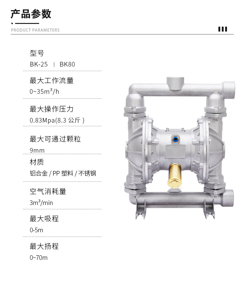 进口气动隔膜泵铝合金PP工程塑料耐腐蚀QBY-25_40铸铁304不锈钢抽胶泵(图6)