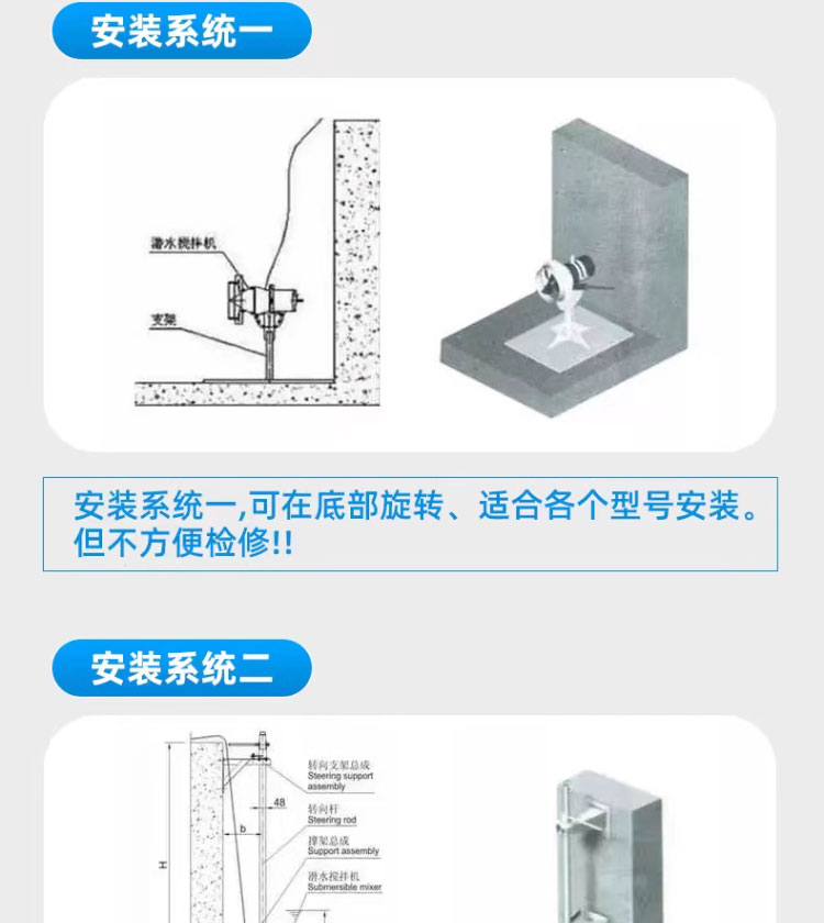 进口潜水搅拌机厌氧池污水处理搅拌器水下叶轮推进器低速高速推流器(图6)