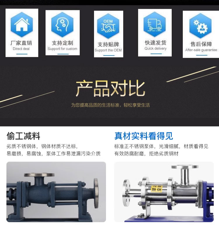 进口单螺杆泵压滤机铸铁污泥泵304不锈钢高扬程泥浆泵耐腐蚀浓浆泵(图2)