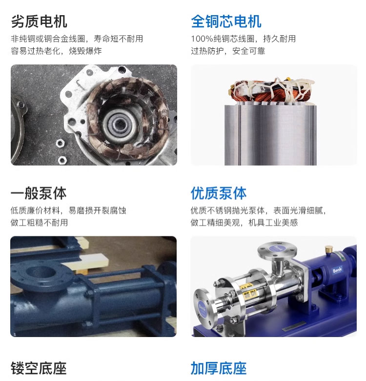 进口单螺杆泵压滤机铸铁污泥泵304不锈钢高扬程泥浆泵耐腐蚀浓浆泵(图3)