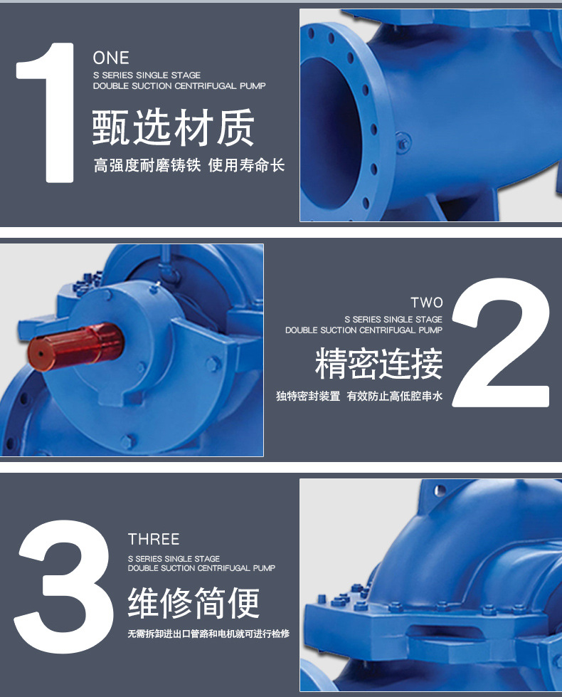 进口卧式中开式清水离心泵 S型大口径双吸中开泵 大型水利工程排水泵(图3)