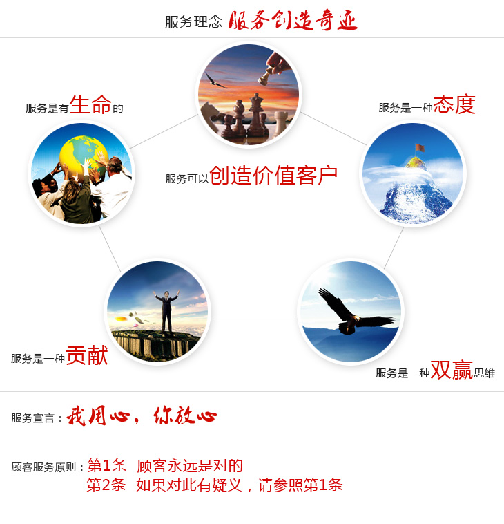 服务理念