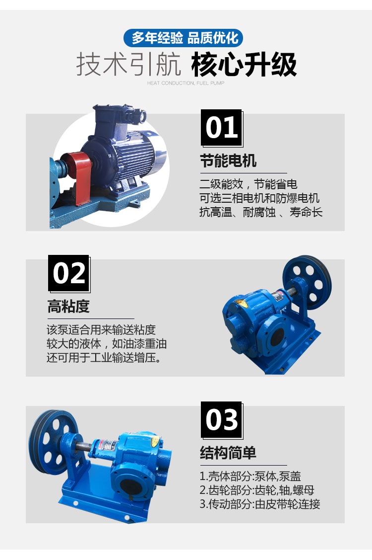 进口油脂CB稠油泵高粘度齿轮泵牙膏_油漆_重油_沥青_树脂等物料输送泵(图2)