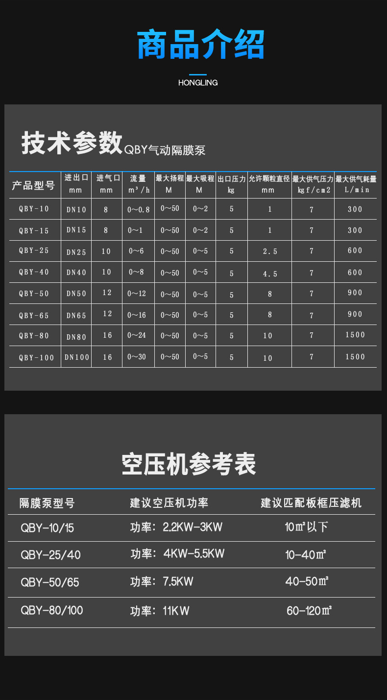 进口工程塑料气动隔膜泵 PP气动隔膜泵(图7)