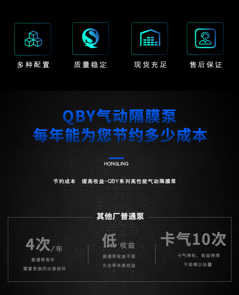 进口QBY铝合金气动隔膜泵 胶水泵 F46膜片气动隔膜泵(图2)