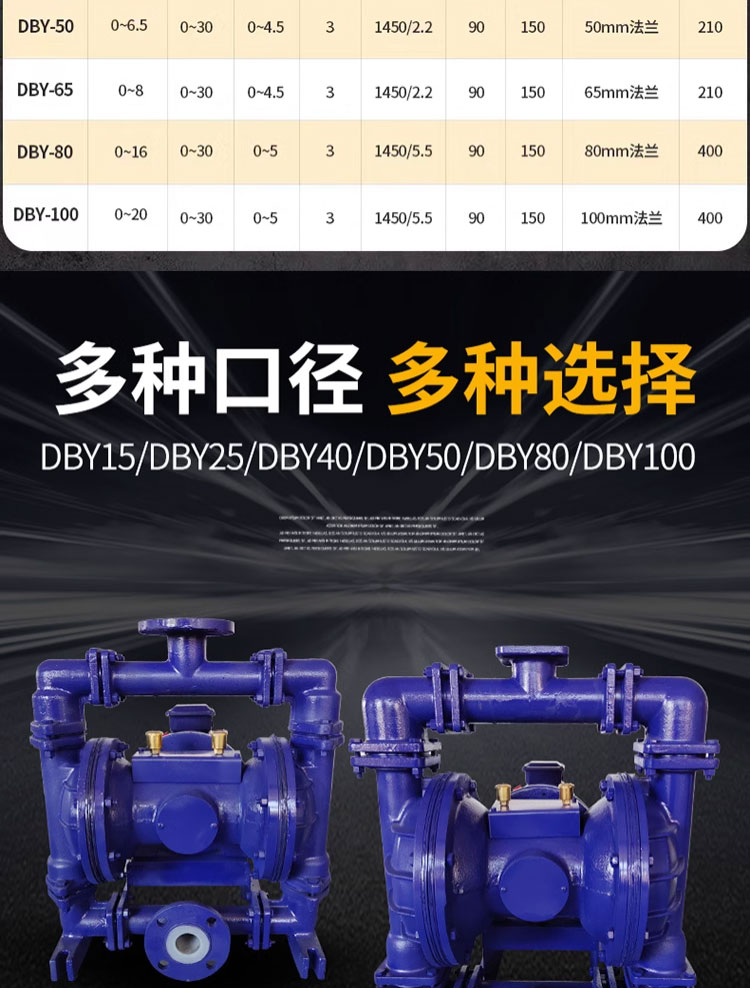 进口衬氟电动隔膜泵 F46耐腐蚀化工泵 DBY耐酸碱压滤机大功率隔膜泵(图5)