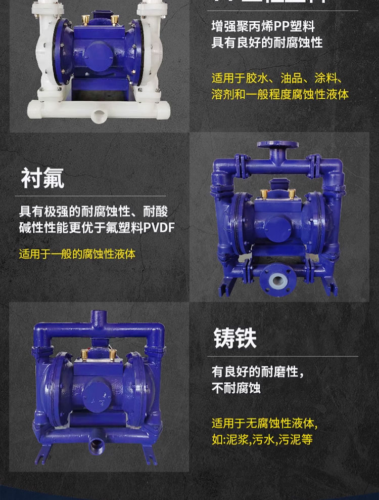 进口衬氟电动隔膜泵 F46耐腐蚀化工泵 DBY耐酸碱压滤机大功率隔膜泵(图12)