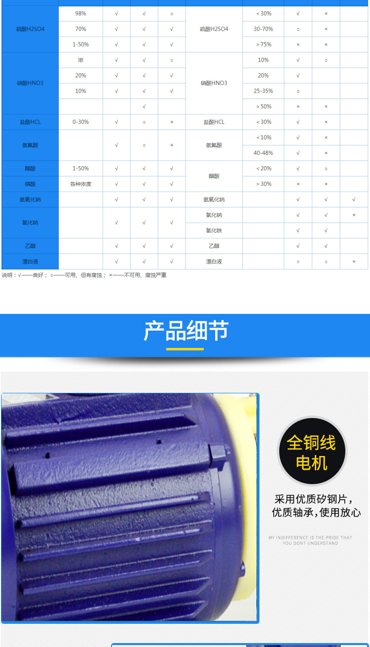 进口直联卧式增强聚丙烯工程塑料离心泵(图7)