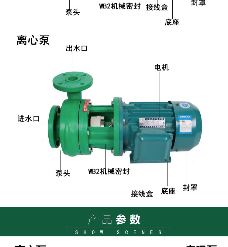 进口FP离心泵 FPZ自吸泵耐腐蚀化工泵增强聚丙烯防腐泵 耐酸碱抽酸泵(图4)