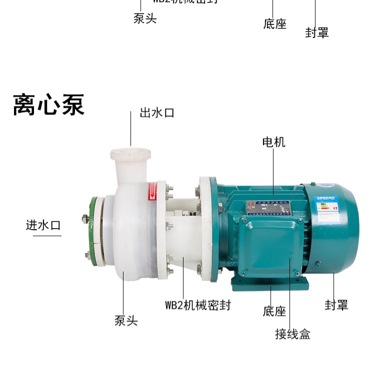 进口氟塑料合金机械密封离心泵耐腐蚀化工酸碱泵防腐泵自吸化工泵(图4)