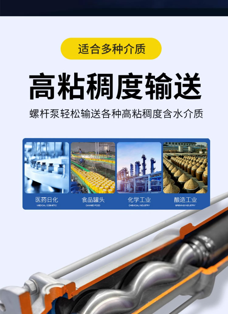 进口料斗式G型单螺杆泵可定制调速喂料式污泥浓浆螺旋泵(图2)