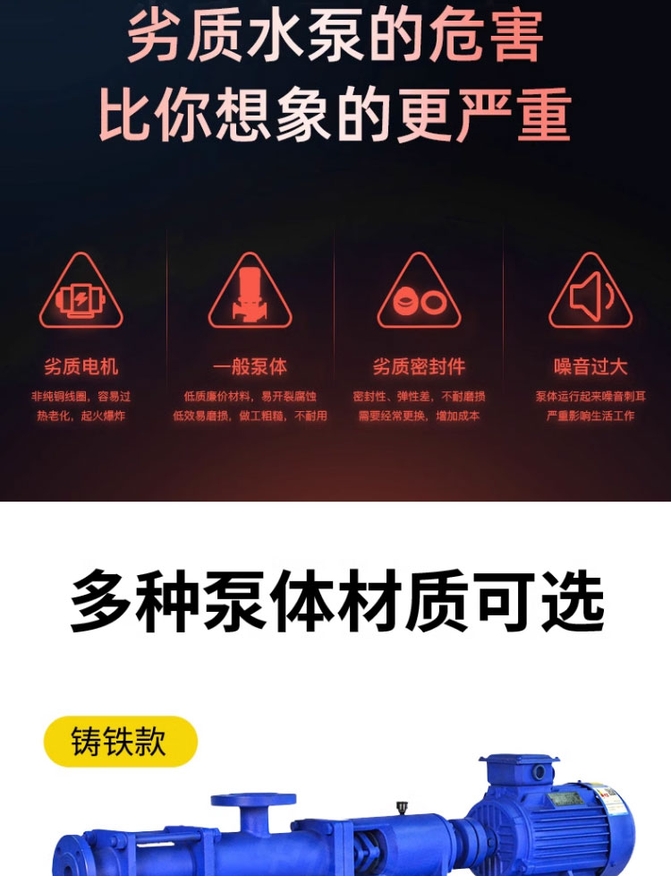 进口卫生级316不锈钢G型单螺杆泵G40-1食品输送泵变频调速自吸污泥泵(图7)