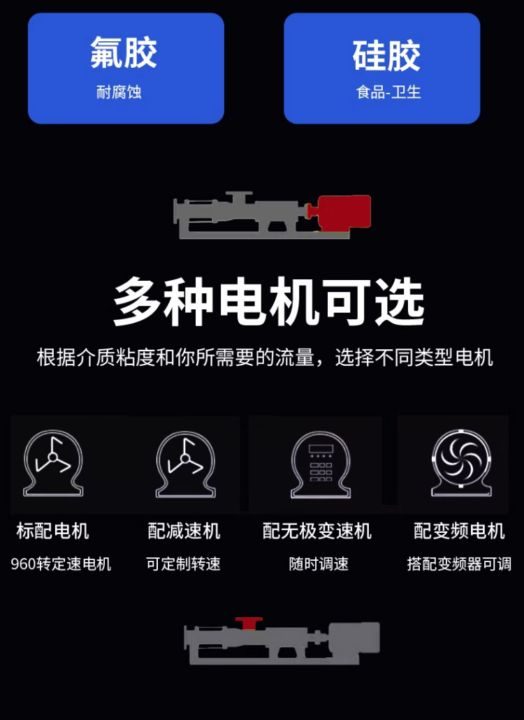 进口正体304不锈钢耐腐蚀单螺杆泵G25-1耐磨损高粘稠度自吸污泥浓浆泵(图10)