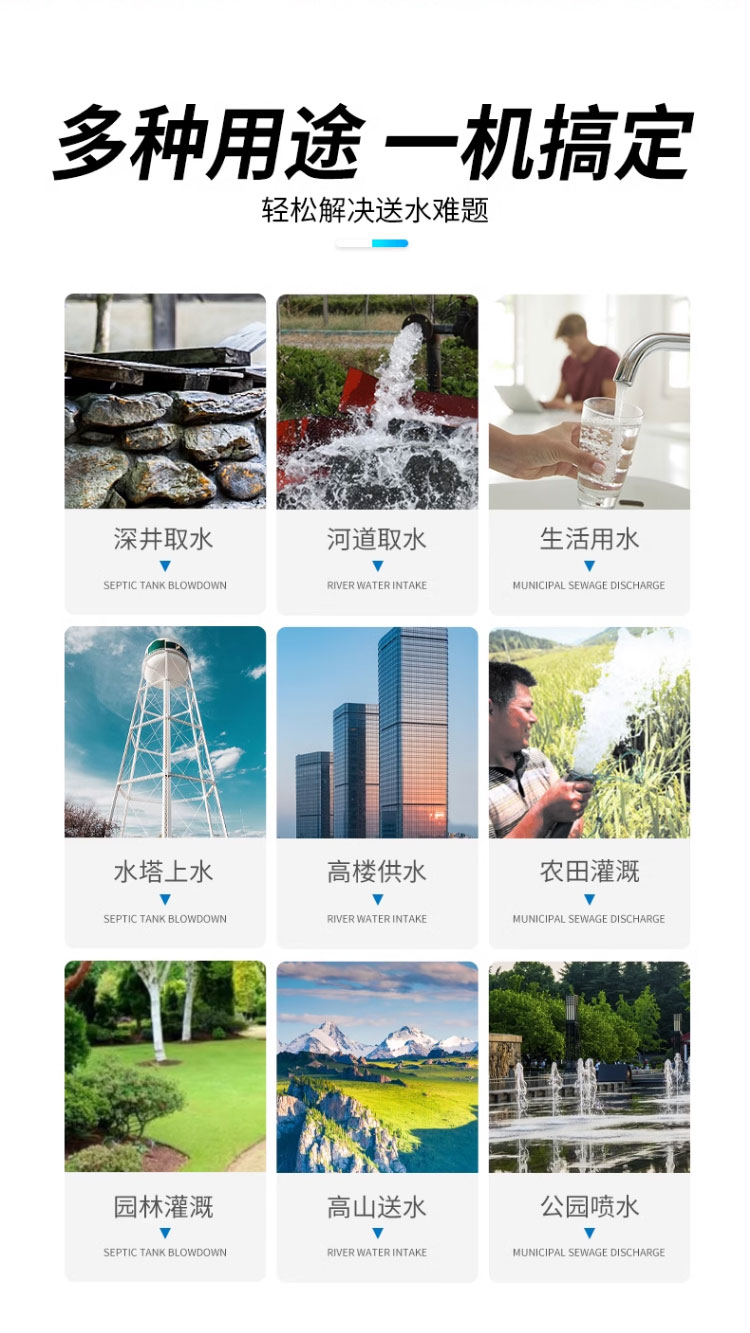 进口深井潜水泵380V三相高扬程多级潜水农用灌溉浇地井水深井泵(图4)