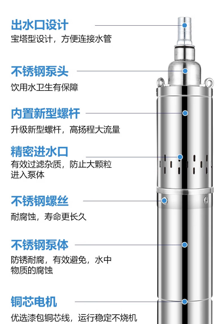 进口不锈钢螺杆深井泵220V家用农用高扬程潜水泵单相小型水井抽水泵(图17)