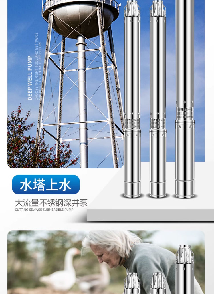 进口大流量深井泵高扬程不锈钢无塔供水潜水泵农用灌溉三相井用抽水泵(图17)