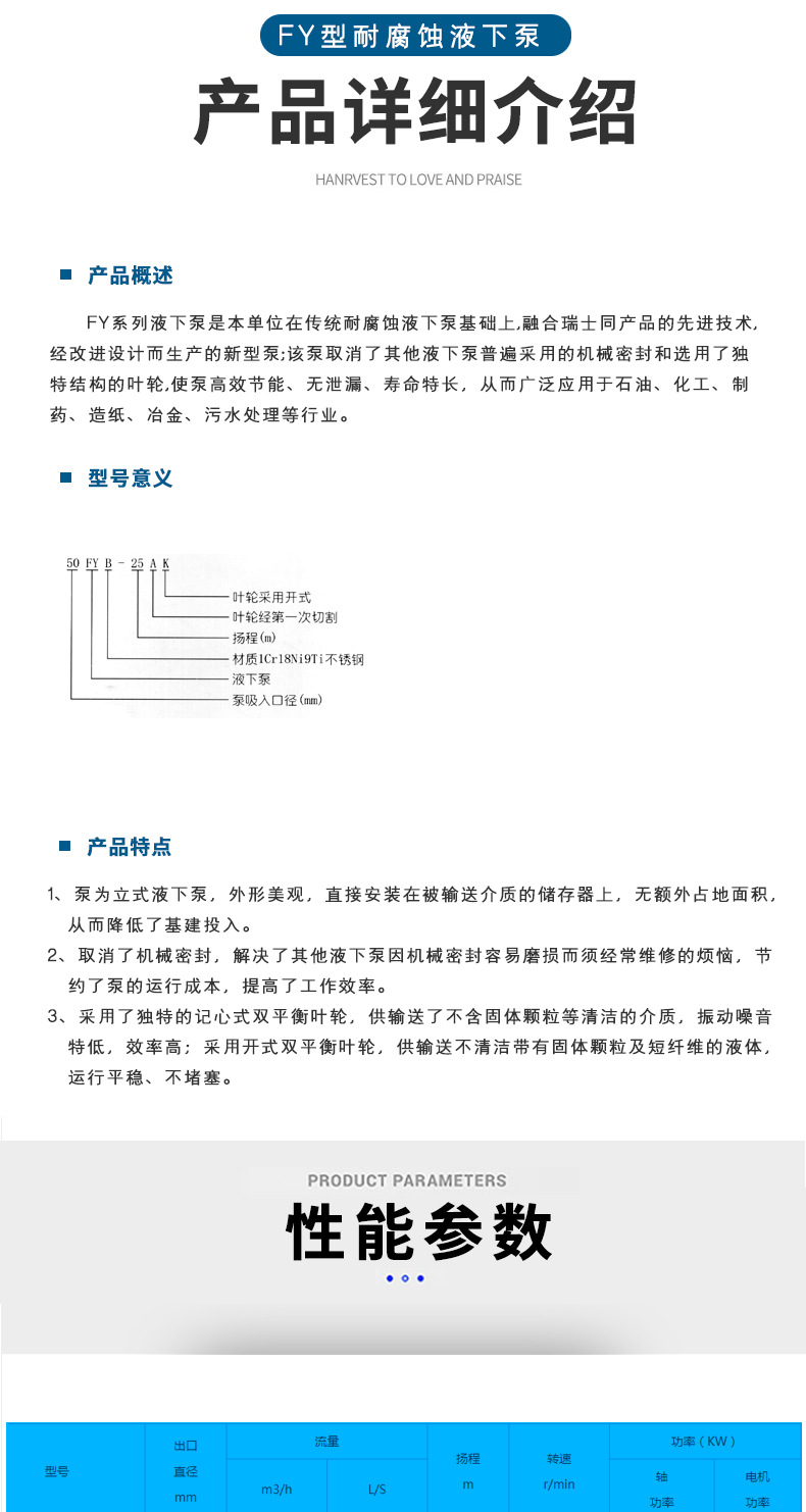 进口不锈钢液下泵 耐腐蚀液下泵 耐酸液下泵 立式化工泵(图7)