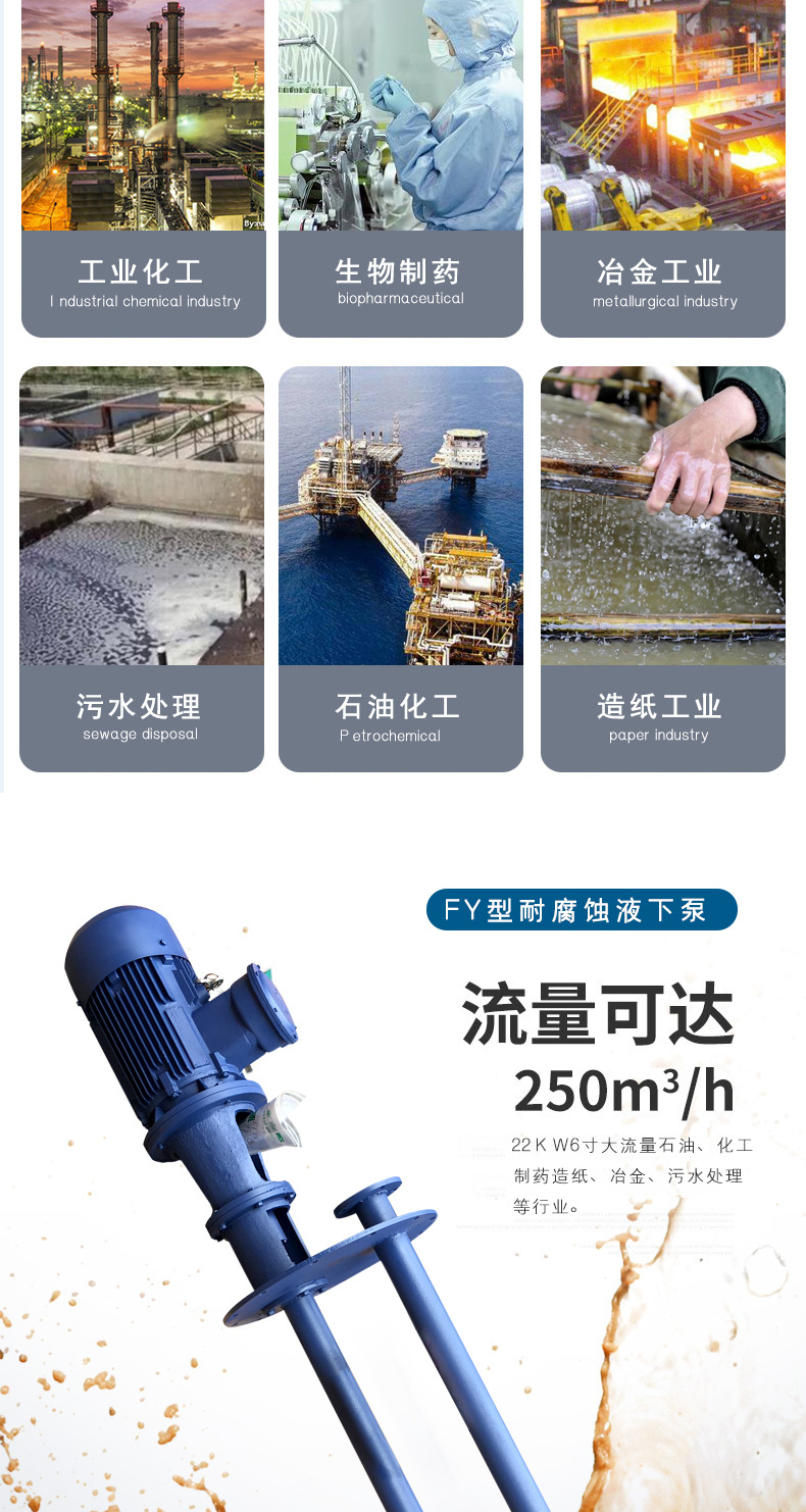 进口不锈钢液下泵 耐腐蚀液下泵 耐酸液下泵 立式化工泵(图4)