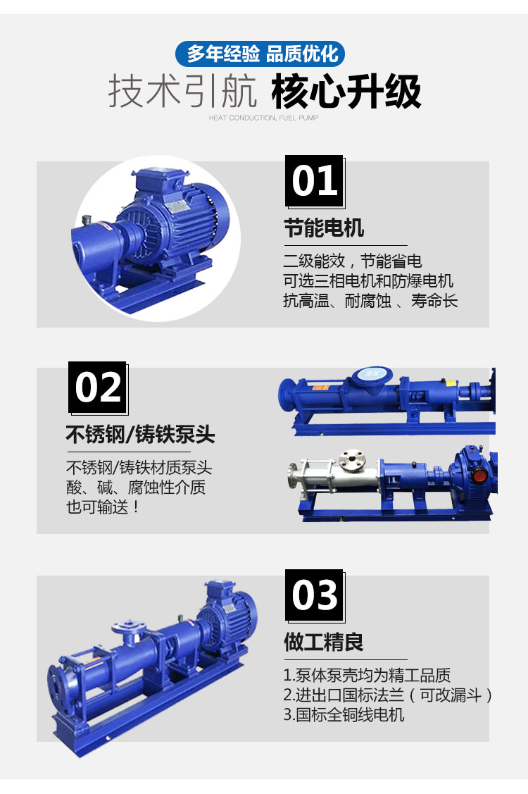 进口单螺杆泵浓浆泥浆输送泵高扬程大流量G25-1_G30-1不锈钢螺杆泵(图2)
