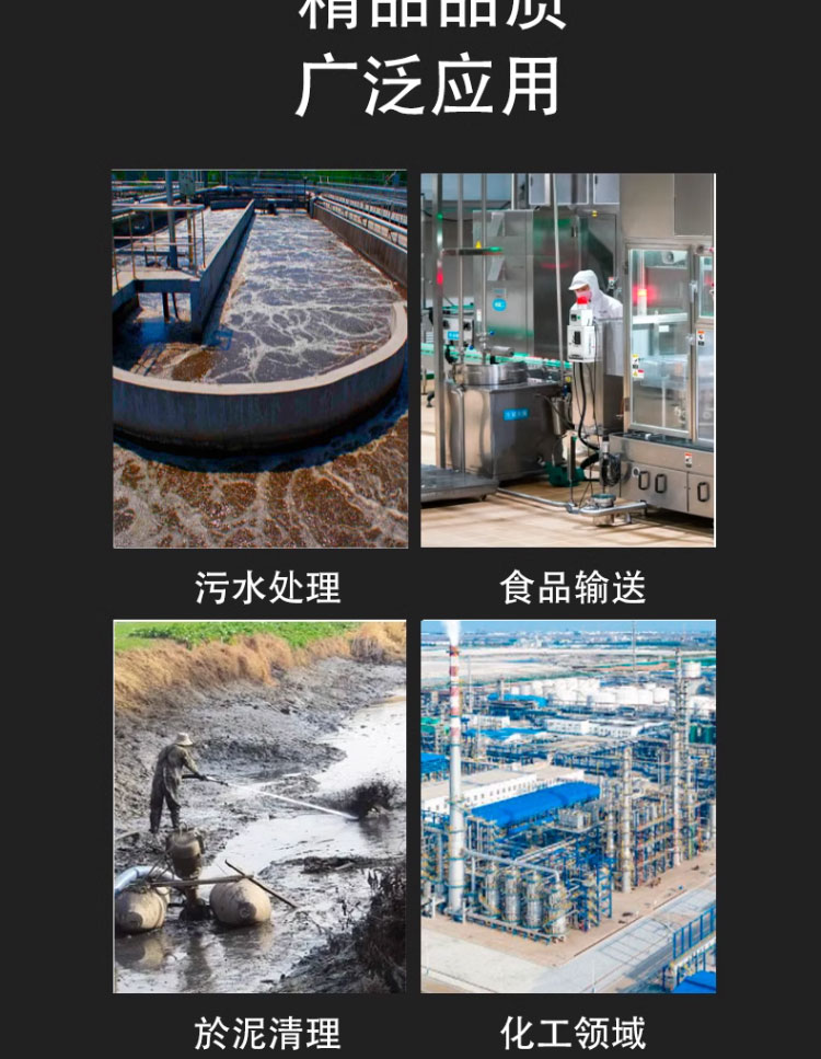 进口单螺杆泵污水泵污泥泵不锈钢螺杆泵浓浆泵输送泵高扬程压力泵(图6)