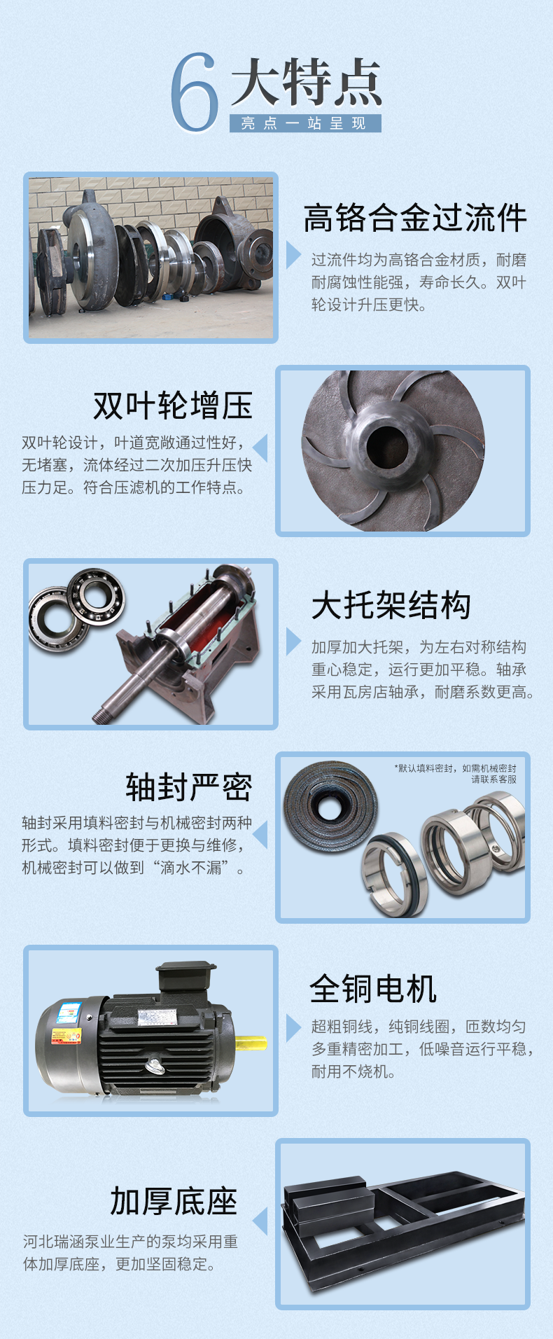 进口板框压滤机专用入料泵30KWZJW污泥泵高压进料泵80SYA渣浆泵耐腐蚀(图4)