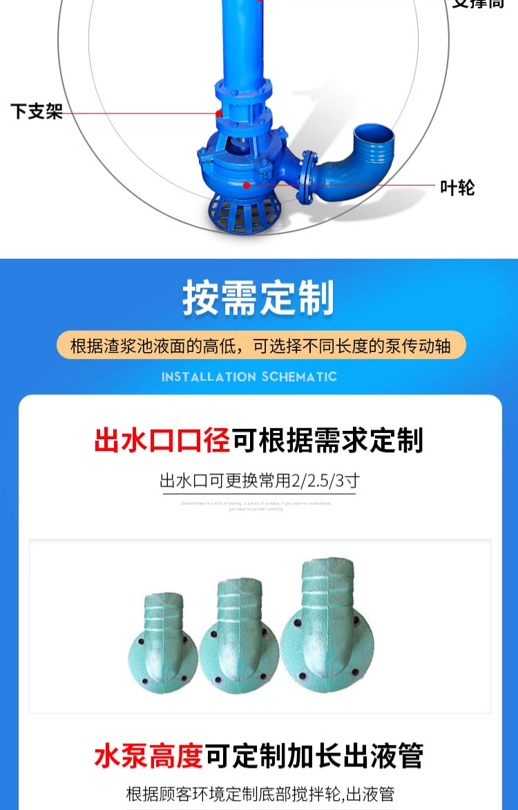进口立式抽沙泵吸砂泵河底液下渣浆泵泥浆泵潜水抽沙泵大流量排污水泵(图11)