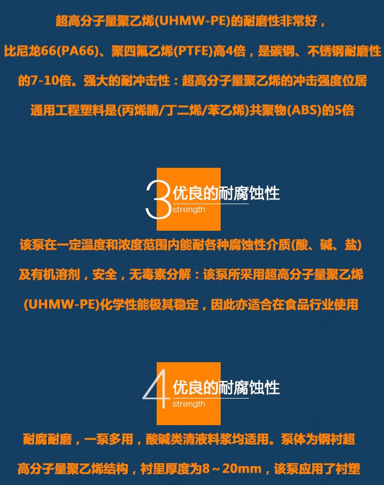 进口耐腐耐磨砂浆泵UHB-ZK防腐蚀耐酸碱颗粒浆液输送泵脱硫化工离心泵(图11)