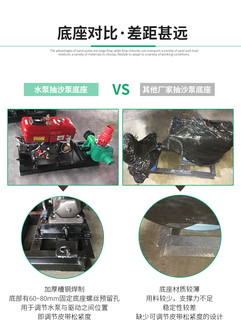 进口泥浆泵抽泥沙小型电动3寸吸沙机4寸抽沙泵6寸高扬程380v泵头河底(图6)
