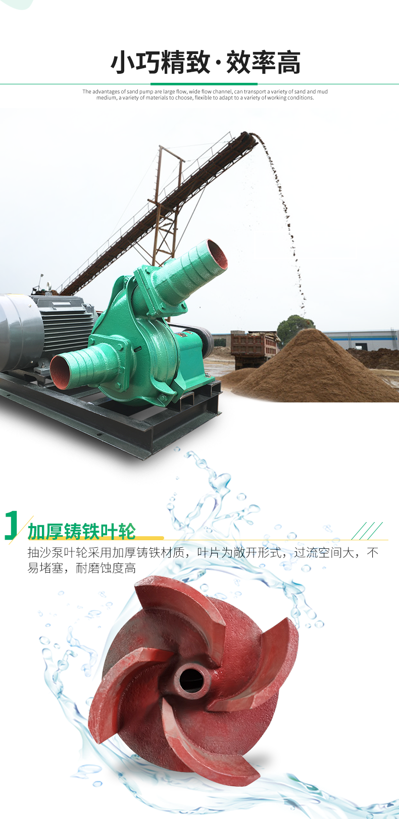 进口泥浆泵抽泥沙小型电动3寸吸沙机4寸抽沙泵6寸高扬程380v泵头河底(图3)