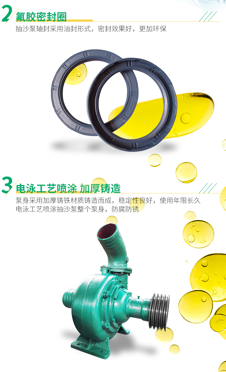 进口泥浆泵抽泥沙小型电动3寸吸沙机4寸抽沙泵6寸高扬程380v泵头河底(图4)
