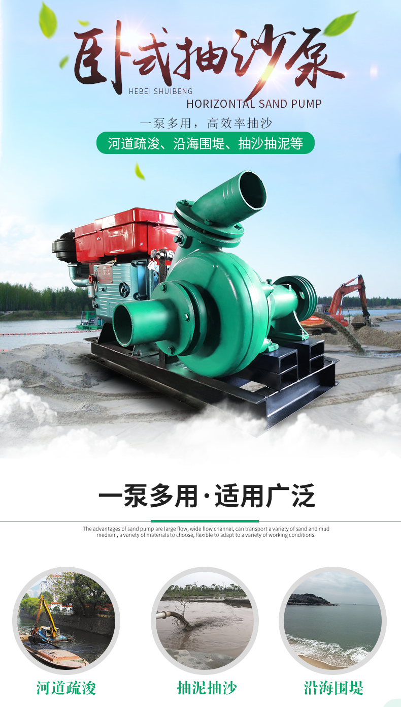 进口泥浆泵抽泥沙小型电动3寸吸沙机4寸抽沙泵6寸高扬程380v泵头河底(图1)