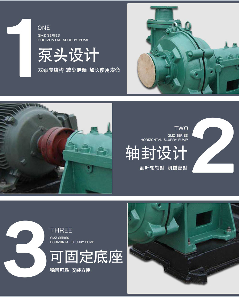 进口卧式渣浆泵 矿用泥浆泵大流量污水污泥泵 矿井用卧式离心泵(图3)