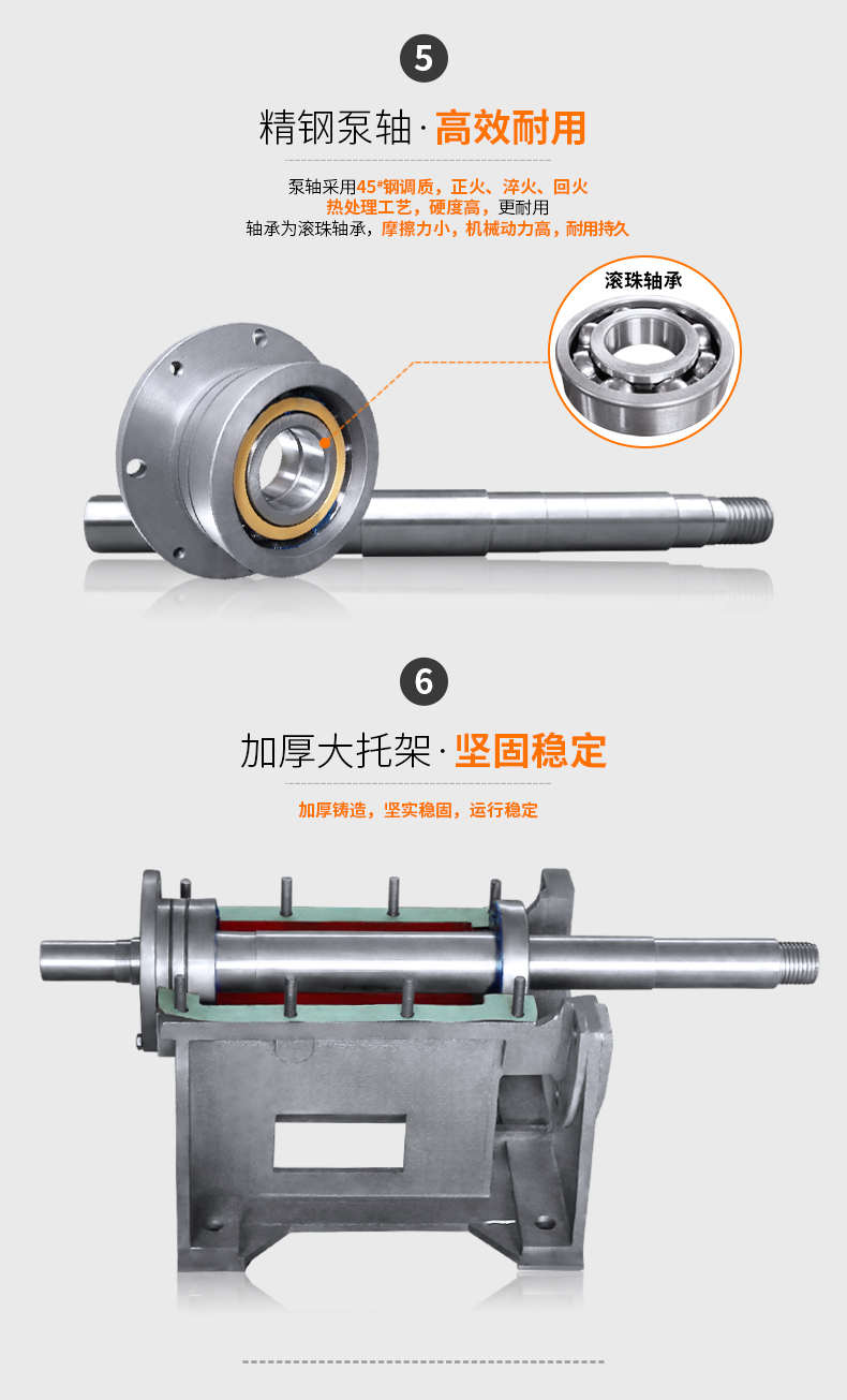 进口压滤机入料泵渣浆泵125zjw板框压滤机专用泥浆进料泵高压环保泵(图6)