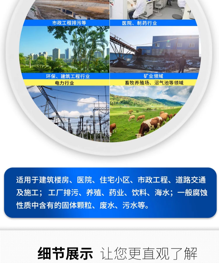 进口压滤机入料泵专用杂质泵37千瓦洗煤厂矿用高铬合金耐磨高压喂料泵(图4)