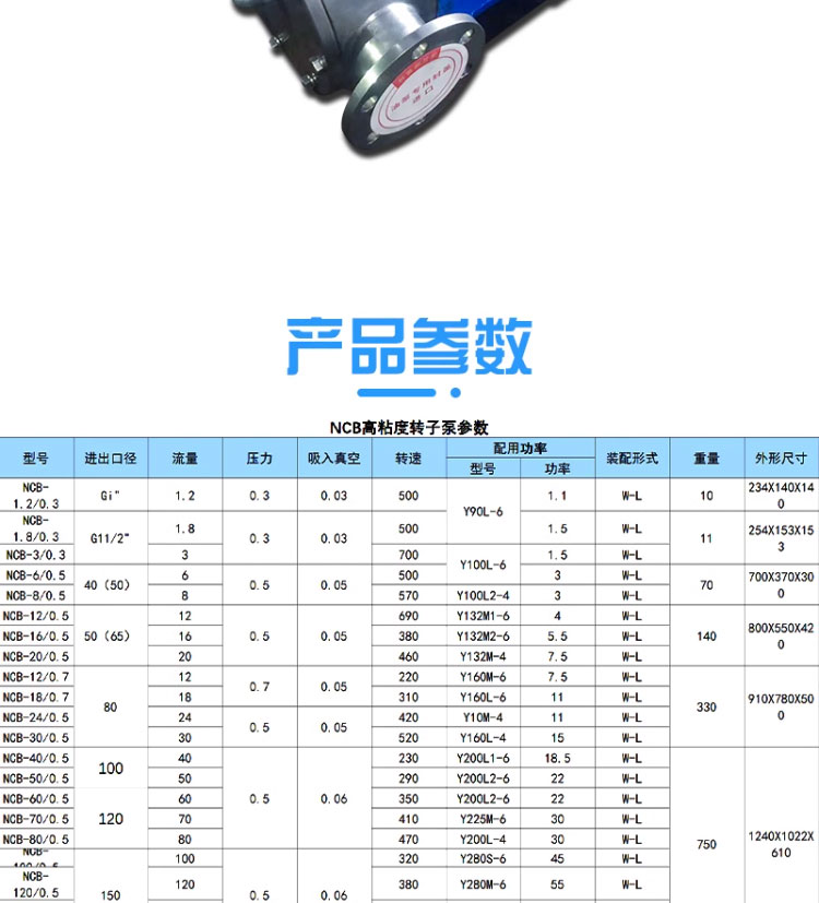 进口转子泵铸铁材质抽糖稀面浆果酱辣椒酱润滑油机油供应电动自吸(图3)