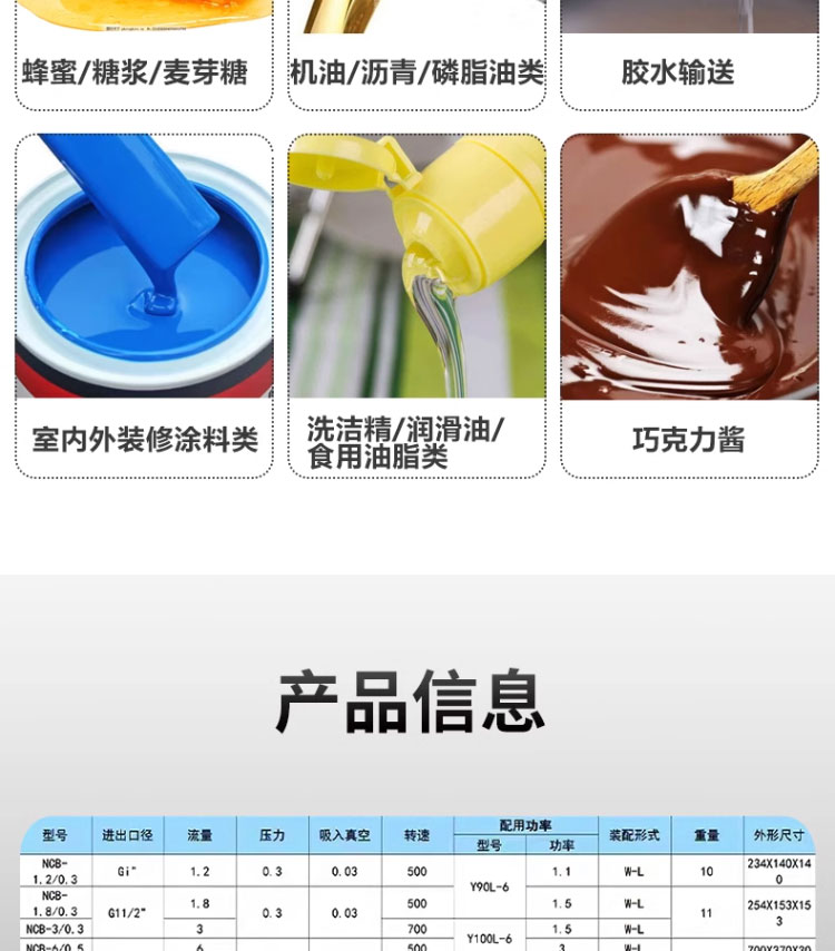 进口不锈钢高粘度转子泵齿轮泵抽蜂蜜糖浆树脂沥青乳胶泵自吸强电动泵(图7)