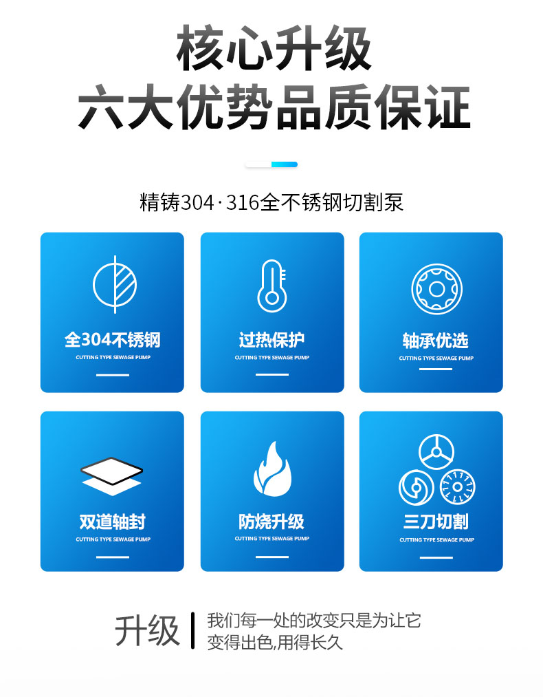 进口全不锈钢切割污水泵防腐蚀耐酸碱化工泵316无堵塞水泵(图2)