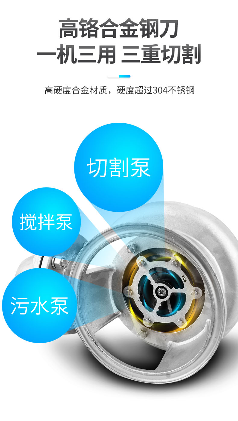 进口全不锈钢切割污水泵防腐蚀耐酸碱化工泵316无堵塞水泵(图5)