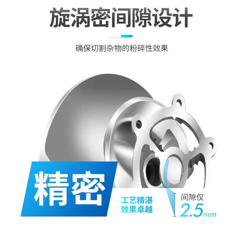 进口全不锈钢切割污水泵防腐蚀耐酸碱化工泵316无堵塞水泵(图10)