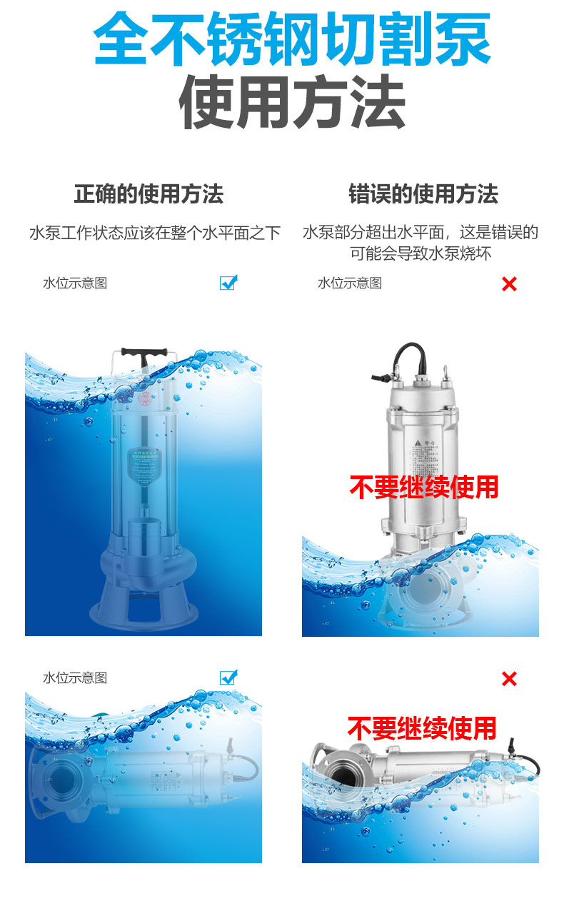 进口全不锈钢切割污水泵防腐蚀耐酸碱化工泵316无堵塞水泵(图15)