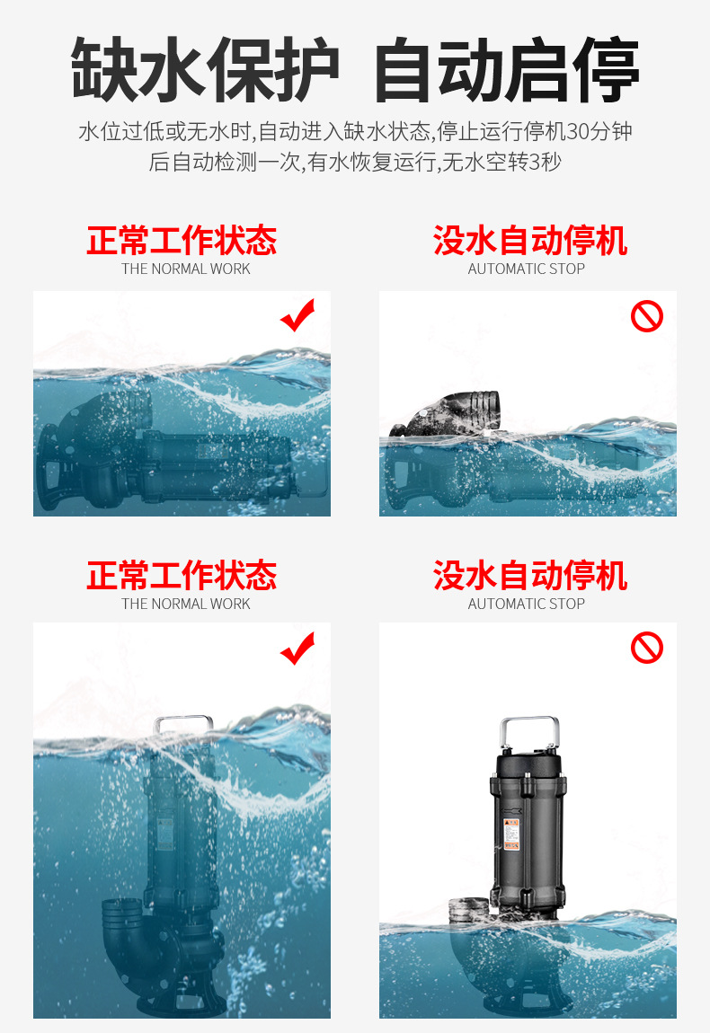 进口大流量污水泵农用220V化粪池工业泥浆下水道排污高扬程380V潜水泵(图7)