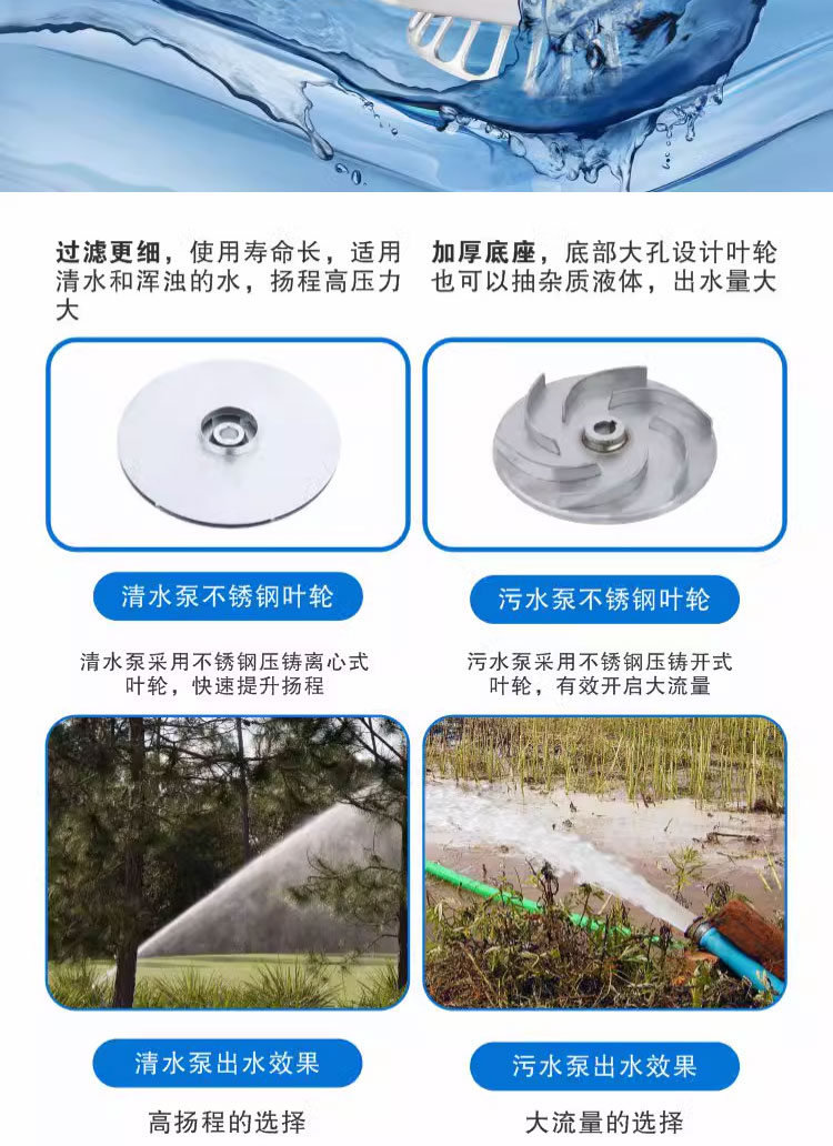 进口精铸304不锈钢污水泵防腐蚀耐酸碱化工泵380V耐高温220潜水排污泵(图4)
