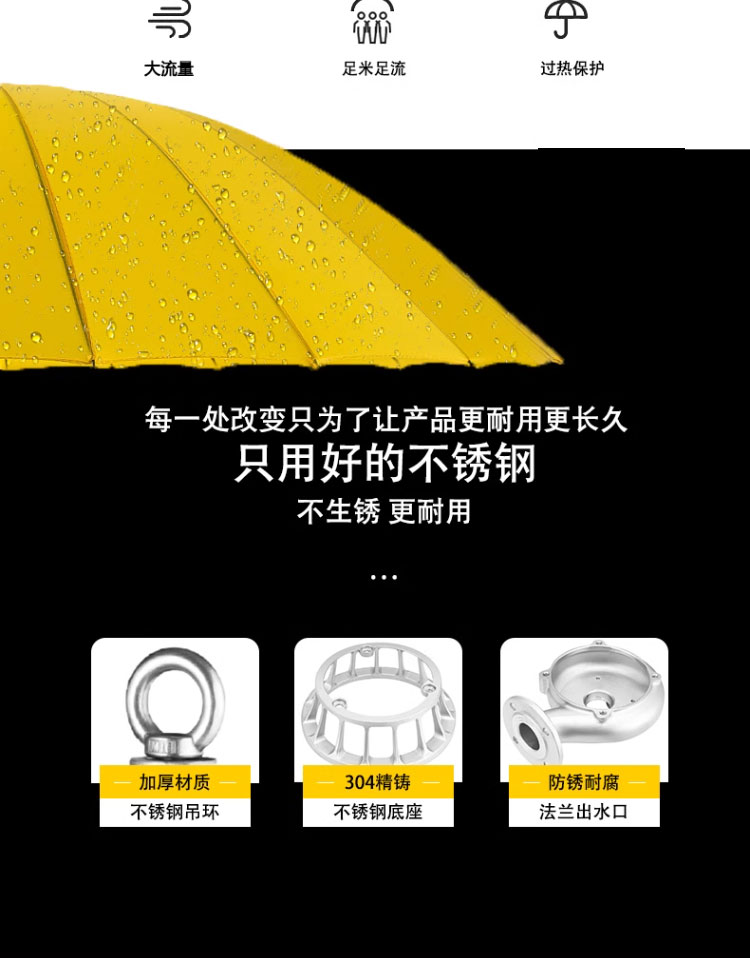 进口精铸304不锈钢污水泵国标四极电机工业工程排污化工泵防腐耐酸碱(图2)