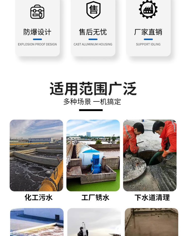 进口精铸304全不锈钢WQP排污泵化粪池泵耐腐蚀酸碱潜水泵无堵塞污水泵(图3)