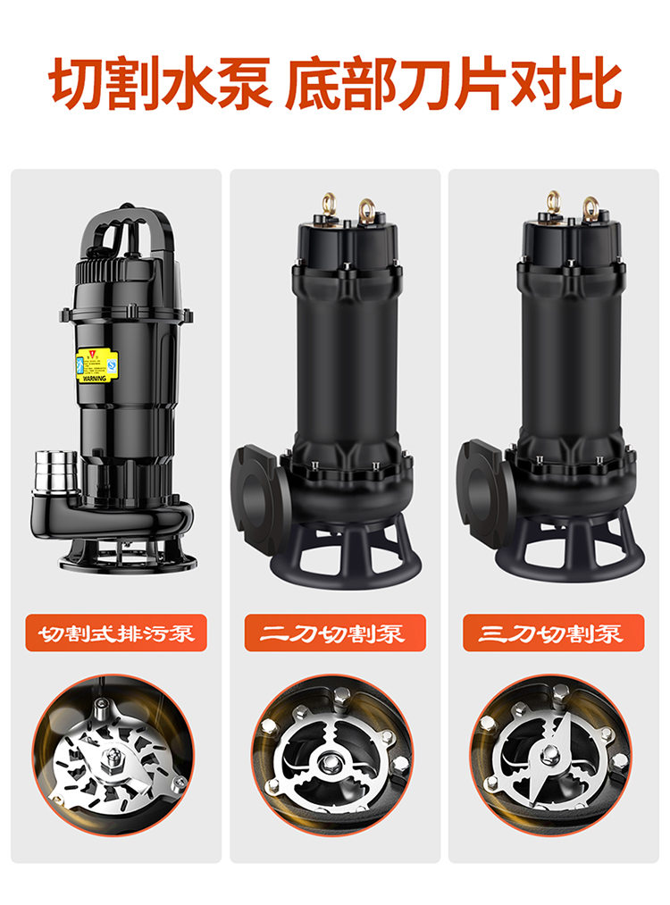进口潜水泵污水泵220v家用化粪池排污泵切割式污水泵380v抽粪泵(图7)