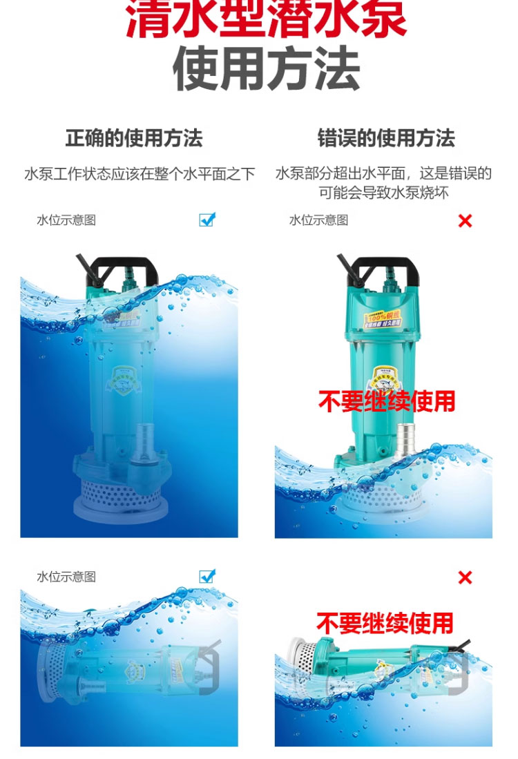 进口智能无刷直流潜水泵48V60V72伏高扬程大流量电瓶车农用灌溉抽水机(图20)