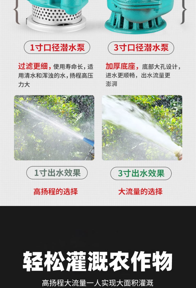 进口智能无刷直流潜水泵48V60V72伏高扬程大流量电瓶车农用灌溉抽水机(图7)