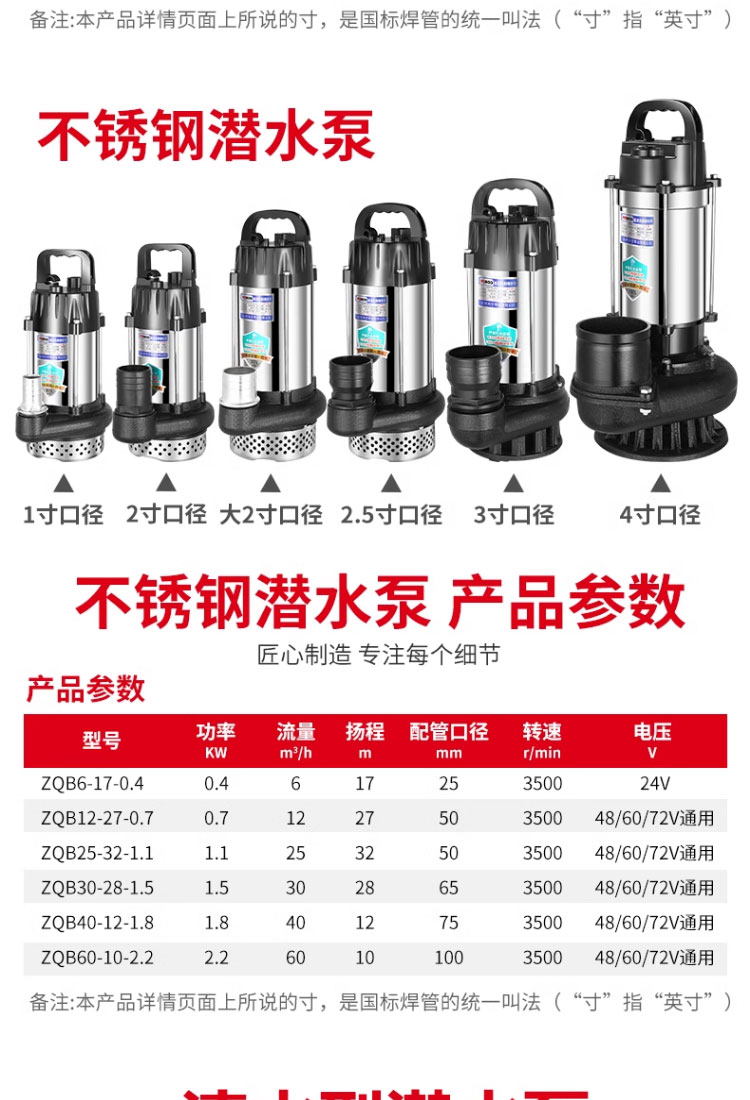 进口智能无刷直流潜水泵48V60V72伏高扬程大流量电瓶车农用灌溉抽水机(图19)