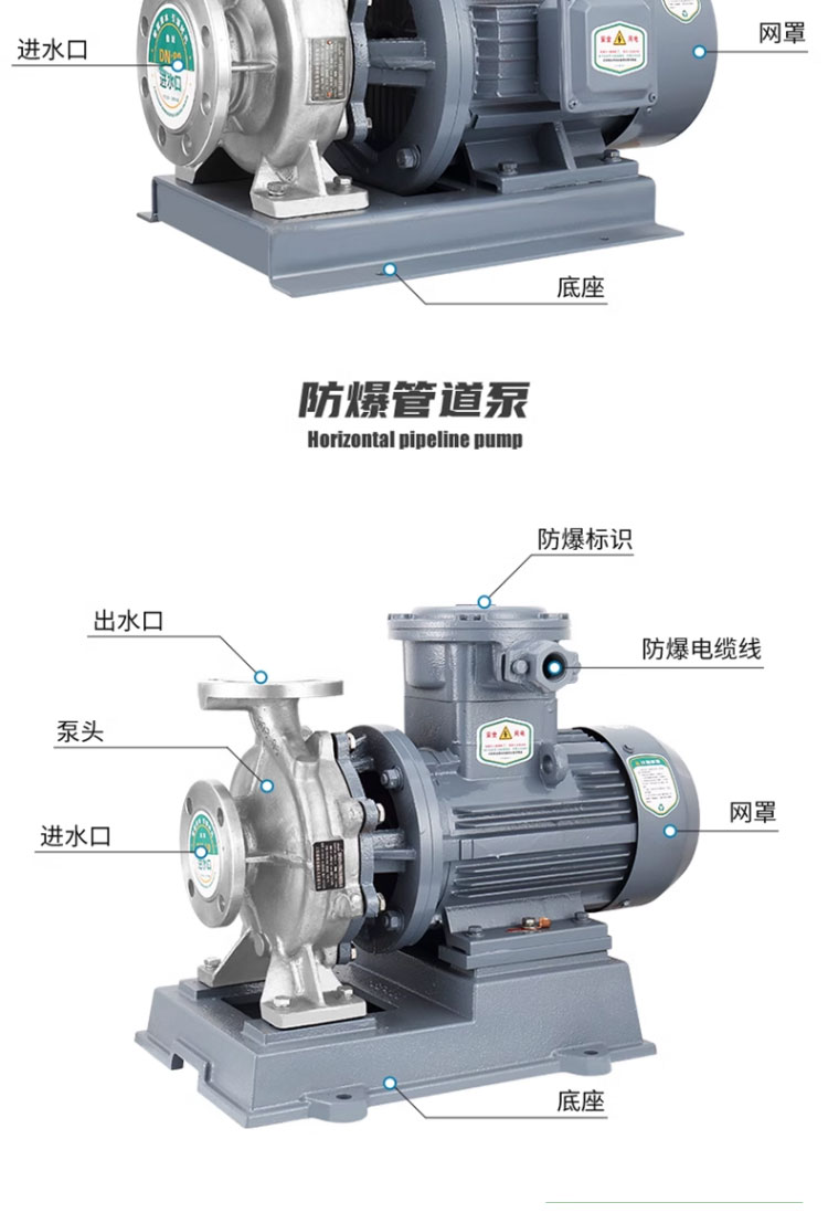 进口不锈钢IHW卧式管道泵380v耐腐蚀化工循环泵海水养殖业离心水泵(图22)